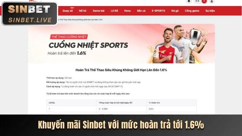 Nền tảng công bằng và an toàn rik vip